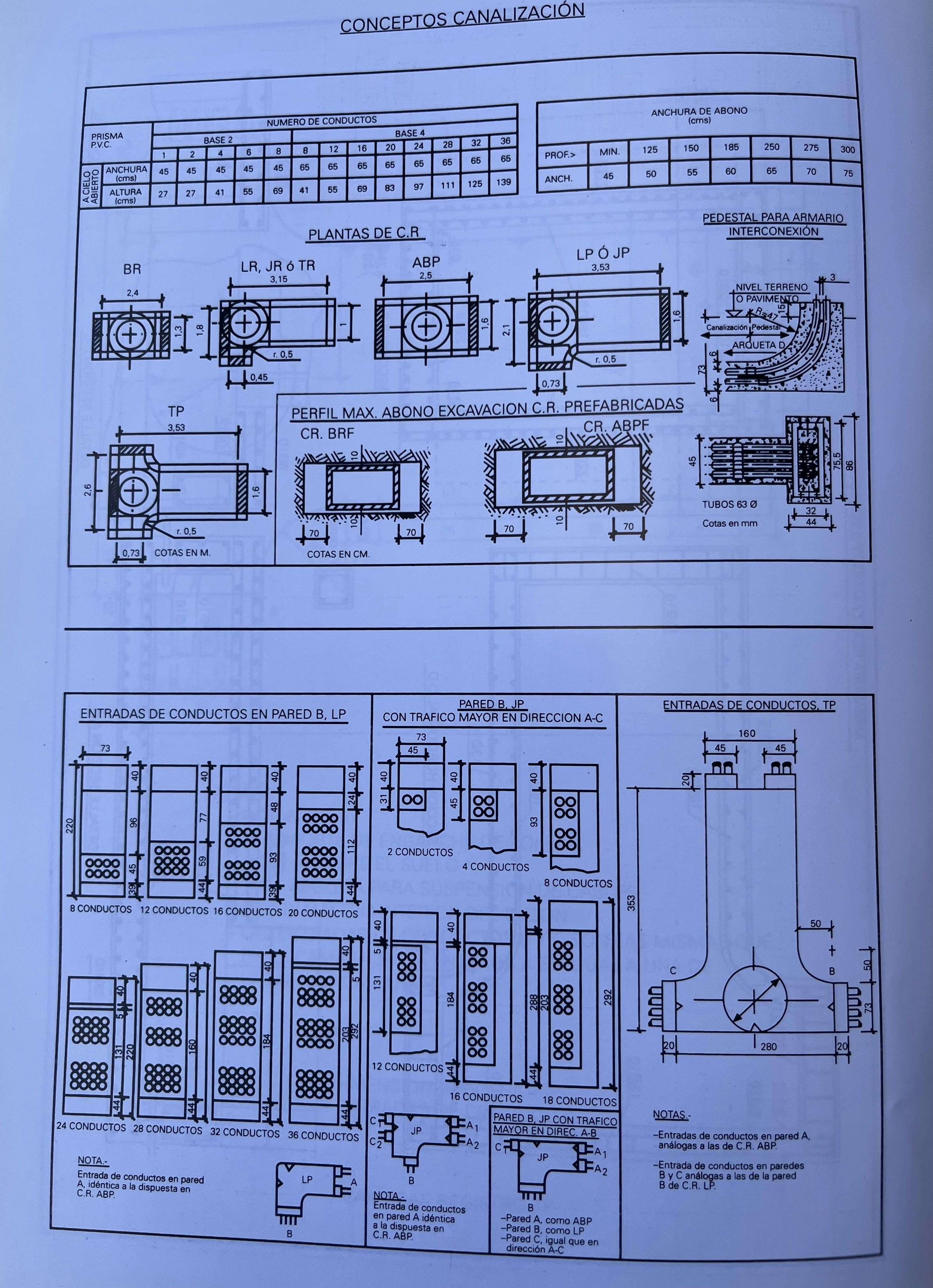 esquema-entrada-conductos-camara-registro-telefonica