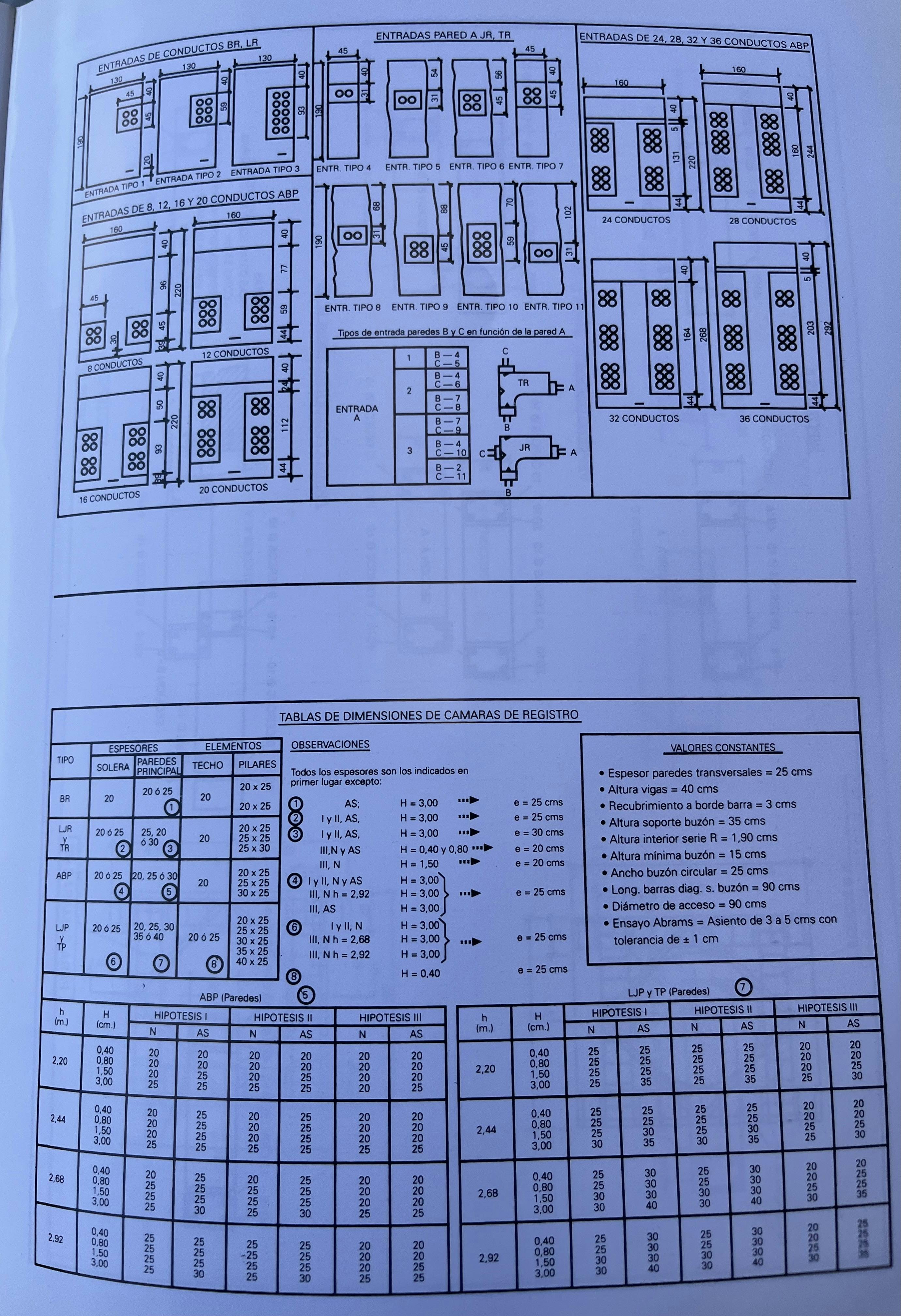 esquema-entrada-tubos-camara-registro-telefonica-dimensiones