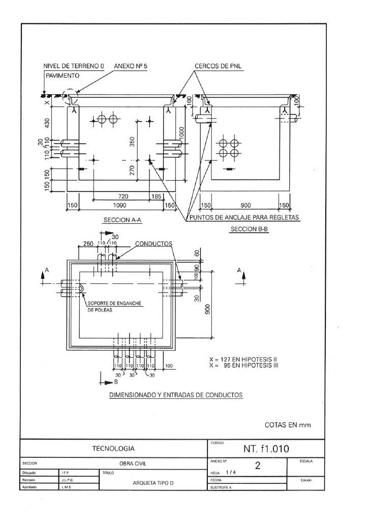 Dimensiones-entrada-conductos-arqueta-telefonica-tipo-d-construida-insitu